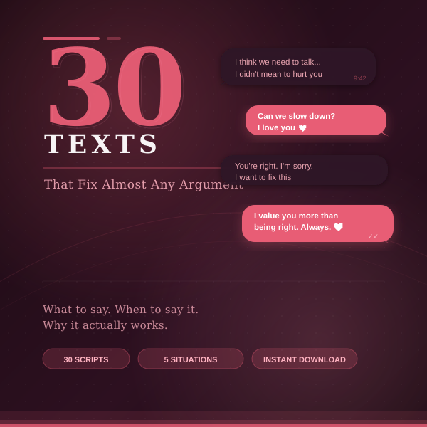 30 Texts That Fix Almost Any Argument
